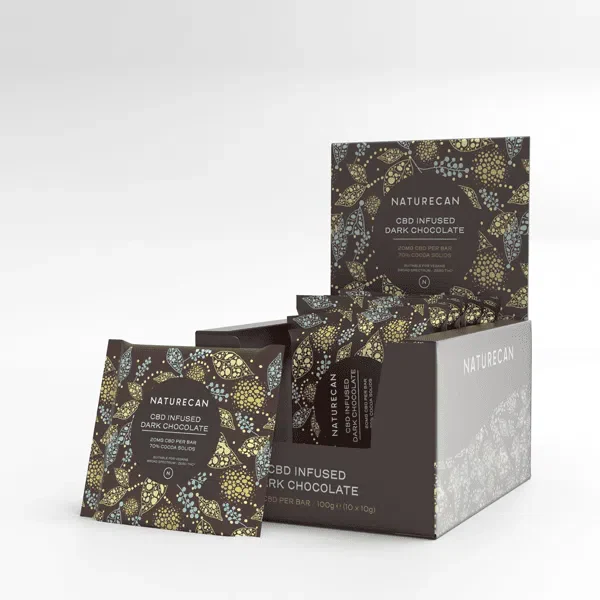 custom-cbd-chocolate-boxes-retail-display
