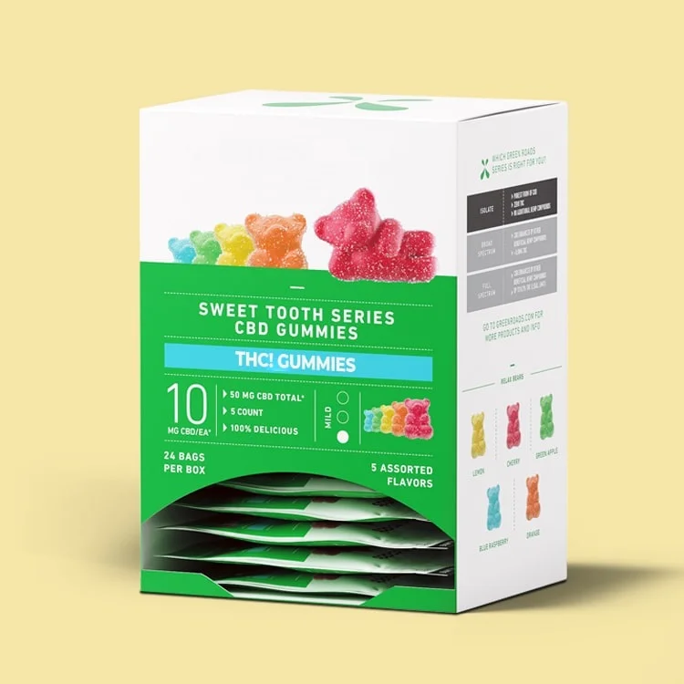 custom-cbd-gummies-boxes-retail-packaging